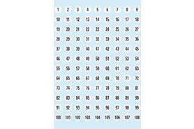 Etiketten Herma Zahlen 1-540, Art.-Nr. 4128E - Paterno B2B-Shop