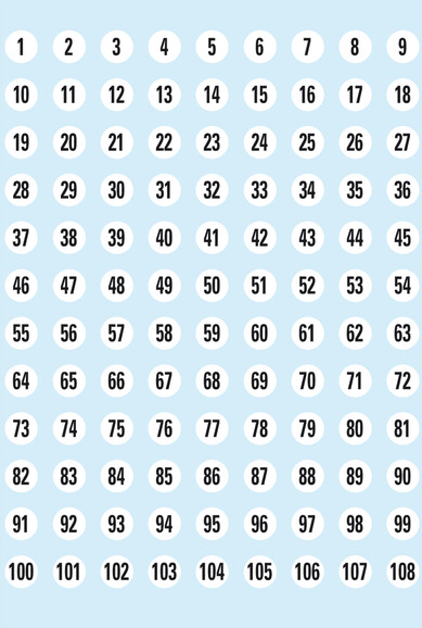 Etiketten Herma Zahlen 1-540, Art.-Nr. 4128E - Paterno B2B-Shop