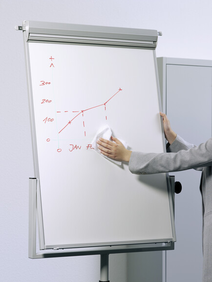 Reinigungstücher Durable für Whiteboard, Art.-Nr. 575902 - Paterno B2B-Shop