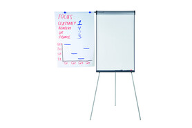 Flipchart Legamaster Universal Triangle Dreibein, Art.-Nr. LM152900 - Paterno B2B-Shop