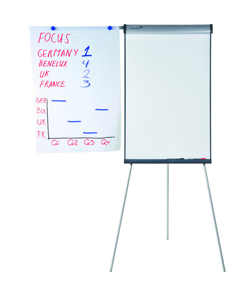 Flipchart Legamaster Universal Triangle Dreibein, Art.-Nr. LM152900 - Paterno B2B-Shop