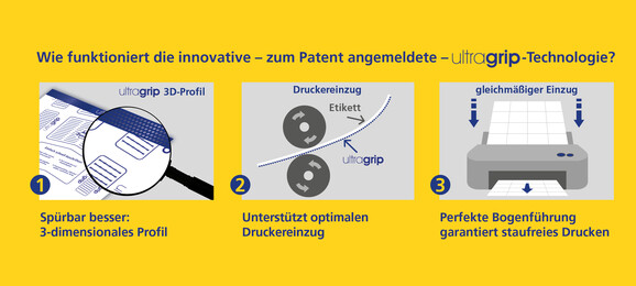 Universaletiketten A4 3415 weiss rund 40mm, Art.-Nr. ZWF-3415 - Paterno B2B-Shop