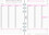 Kalendereinlage Chronoplan Wochenplan A5, Art.-Nr. 5023J - Paterno B2B-Shop