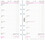 Kalendereinlage Chronoplan Wochenplan Midi, Art.-Nr. 5055J - Paterno B2B-Shop