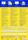 Universaletiketten A4 3665 weiss 105x33,8mm, Art.-Nr. ZWF-3665 - Paterno B2B-Shop