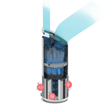 Leitz TruSens™ Z-3000 Luftreiniger mit SensorPod, Art.-Nr. 2415114EU - Paterno B2B-Shop