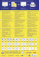 Universaletiketten A4 3425 weiss 105x57mm, Art.-Nr. ZWF-3425 - Paterno B2B-Shop Universaletiketten A4 3425 weiss 105x57mm, Art.-Nr. ZWF-3425 - Paterno B2B-Shop