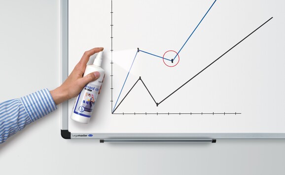 Whiteboardreiniger Legamaster TZ8, Art.-Nr. LM121300 - Paterno B2B-Shop