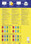 Kopieretiketten ZWF 70 x 37 mm, blau, Art.-Nr. 3449ZWF - Paterno B2B-Shop