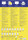 Adressetiketten ZWF 99,1 x 38,1 mm, Art.-Nr. L7163-100 - Paterno B2B-Shop
