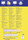 Adressetiketten 99,1 x 38,1 DIN Lang, Art.-Nr. L7163-40 - Paterno B2B-Shop